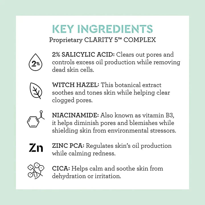 1 MEDix™ Back Acne Treatment Spray Roposo Clout