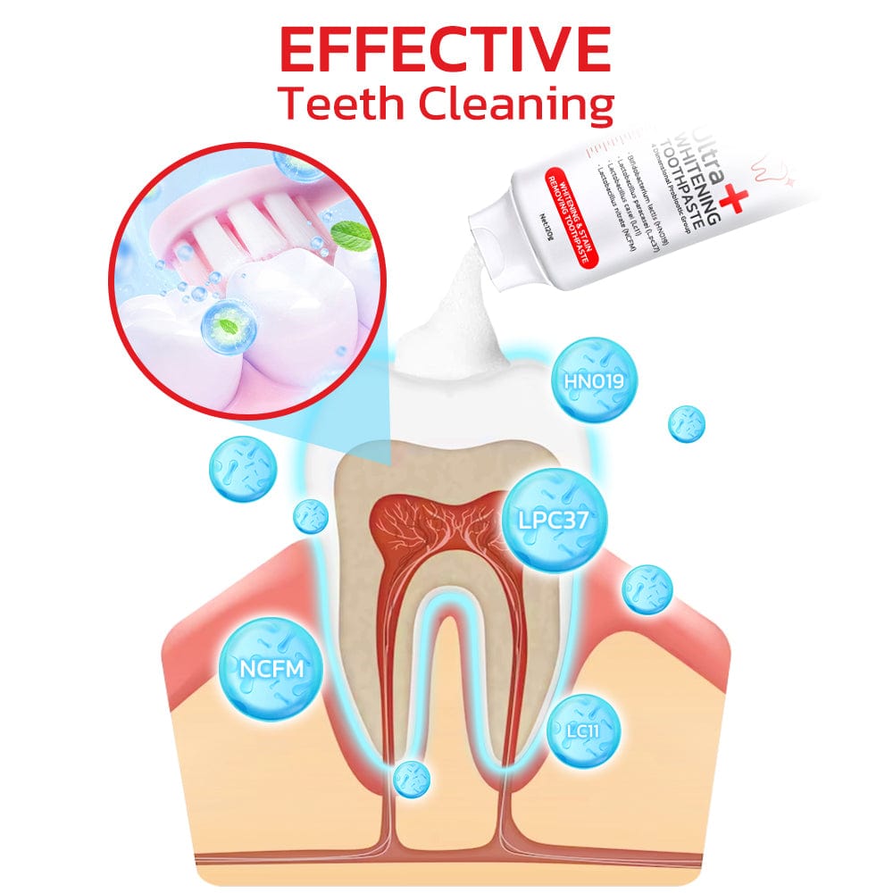 1166-8 / AI SP4 Probiotic Whitening Toothpaste Zaavio®