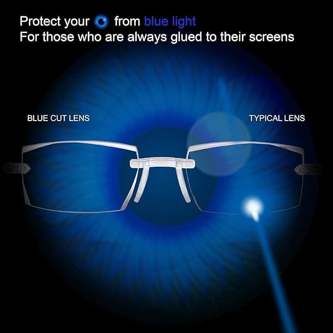 ClearixVision™ 2-in-1 Smart Reading Glasses
