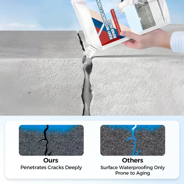 CrackFixzy™ Heavy-Duty Concrete Crack Repair Adhesive