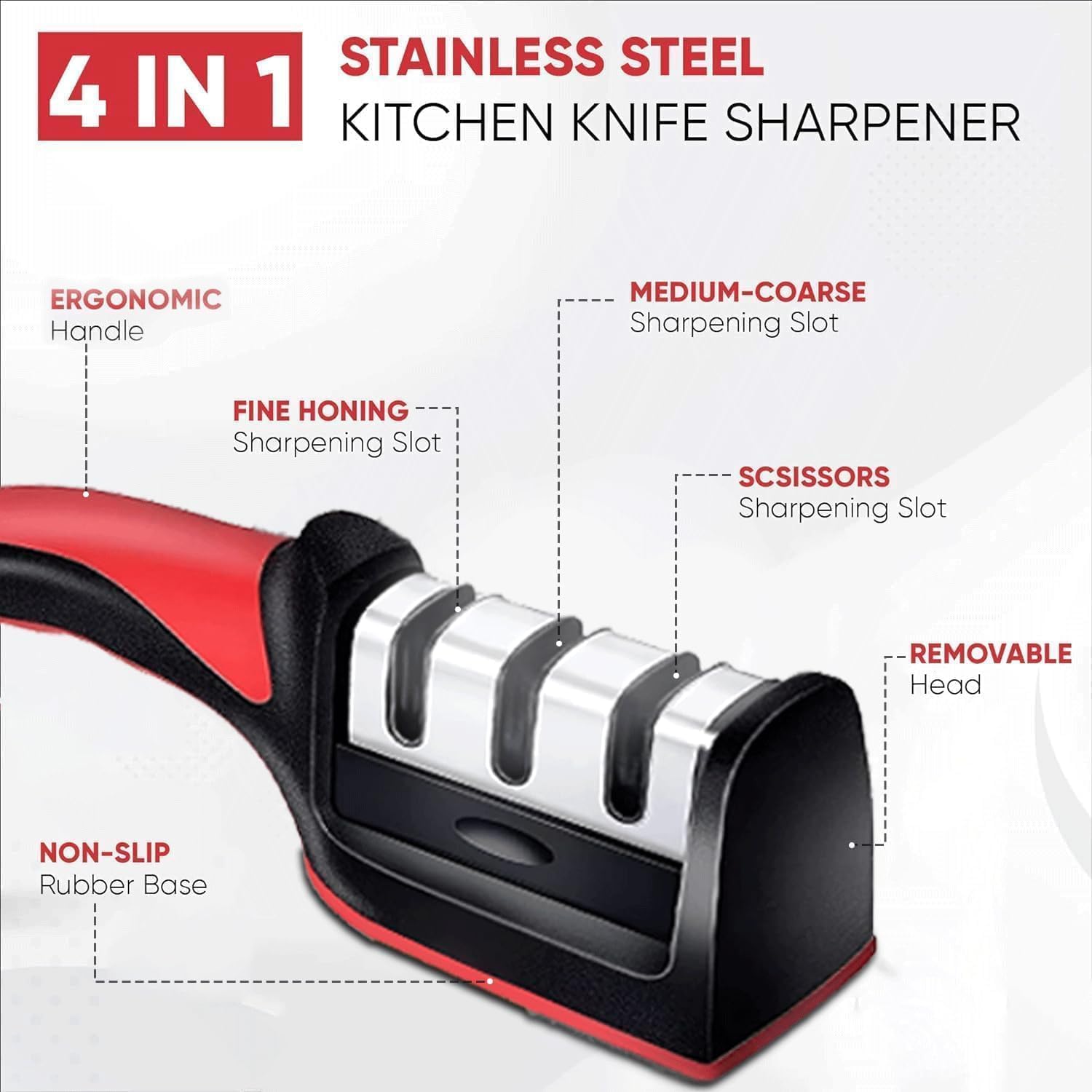 Sharpstarxy™ Manual Knife Sharpener