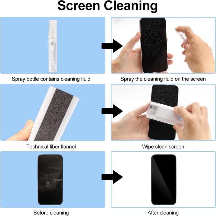 7-in-1 Electronics Care Kit Zaavio®