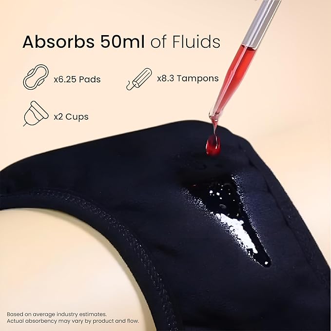 Reusable Period Panties