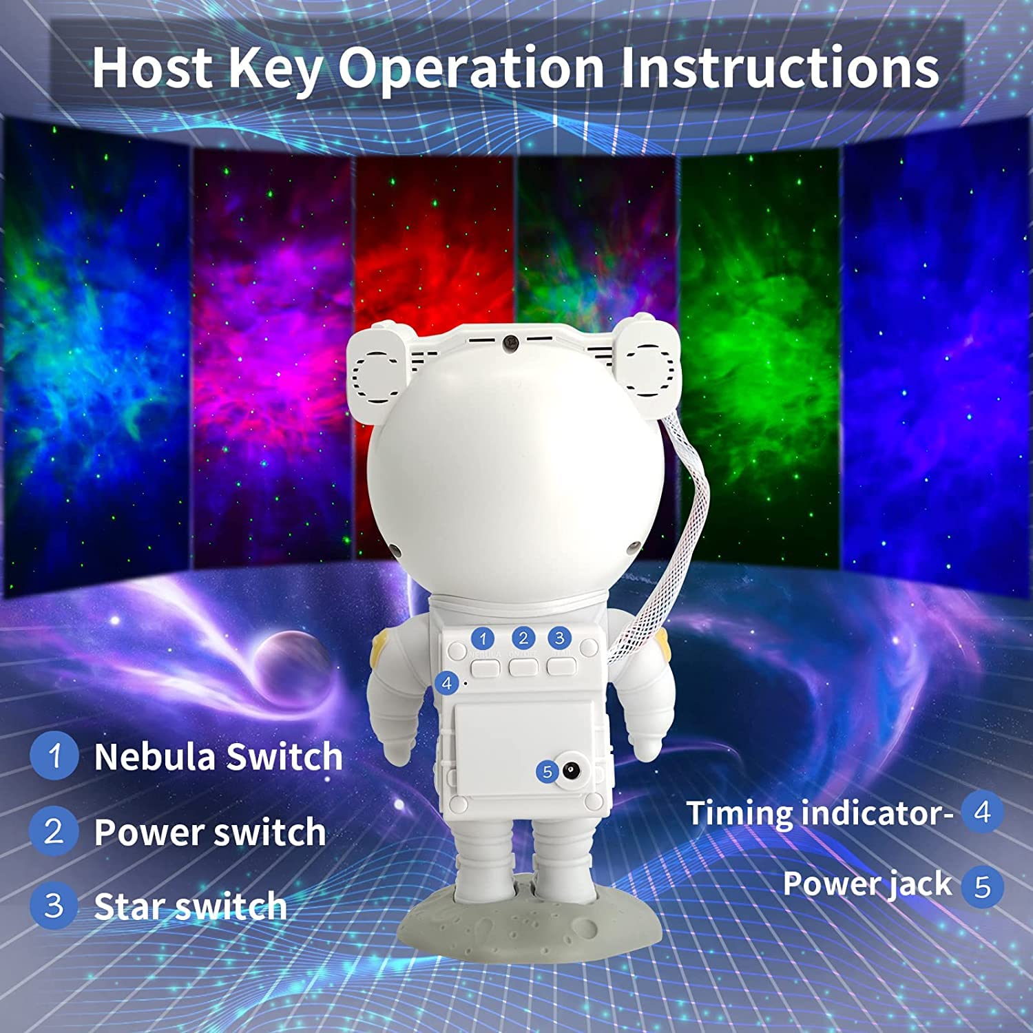 Astronaut Projector