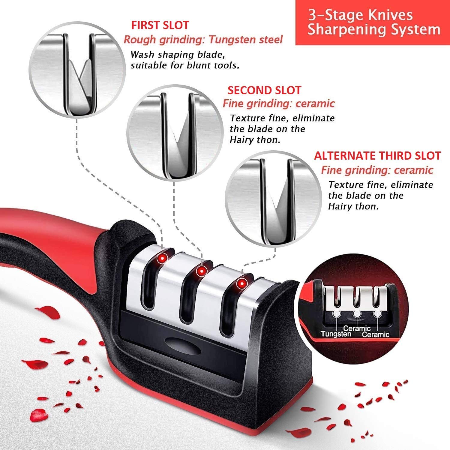 Sharpstarxy™ Manual Knife Sharpener