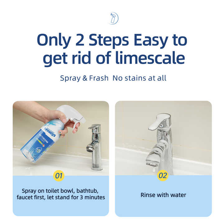 Multipurpose Limescale Cleaner