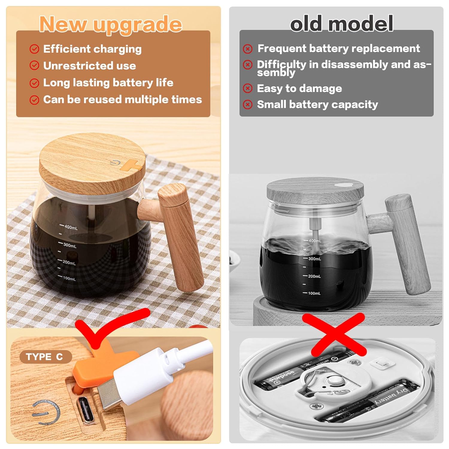 Swishmugzy™ Electric Self-Stirring Coffee Mug