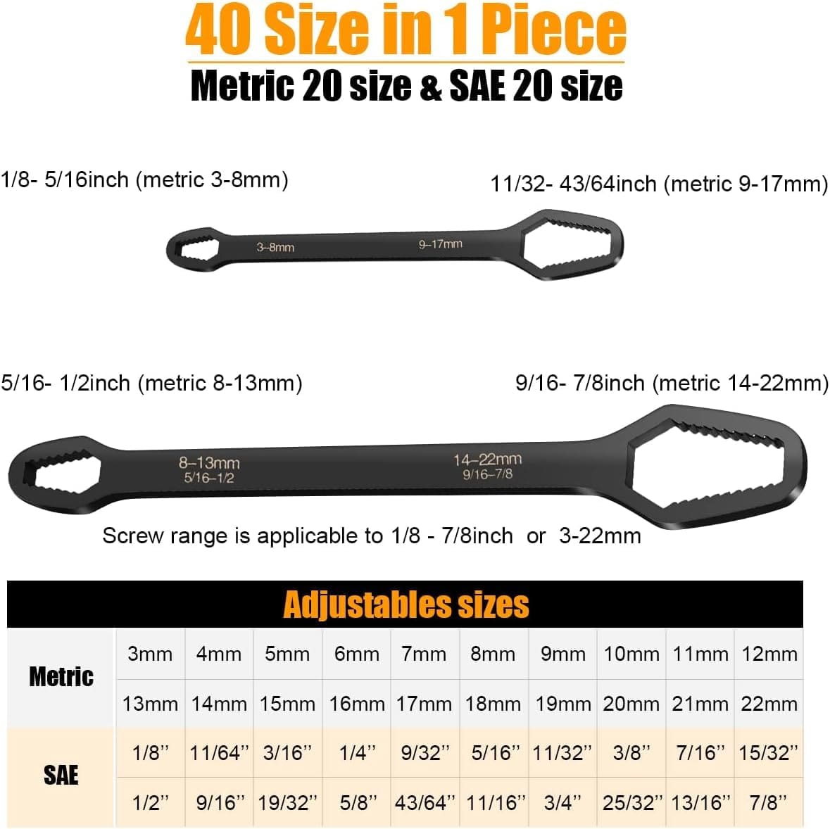 Adjustable Torx Wrench Set | Spanner Set Adjustable Wrench Tool Pliers Universal Wrench Adjustable Torx Wrench Set Zaavio®