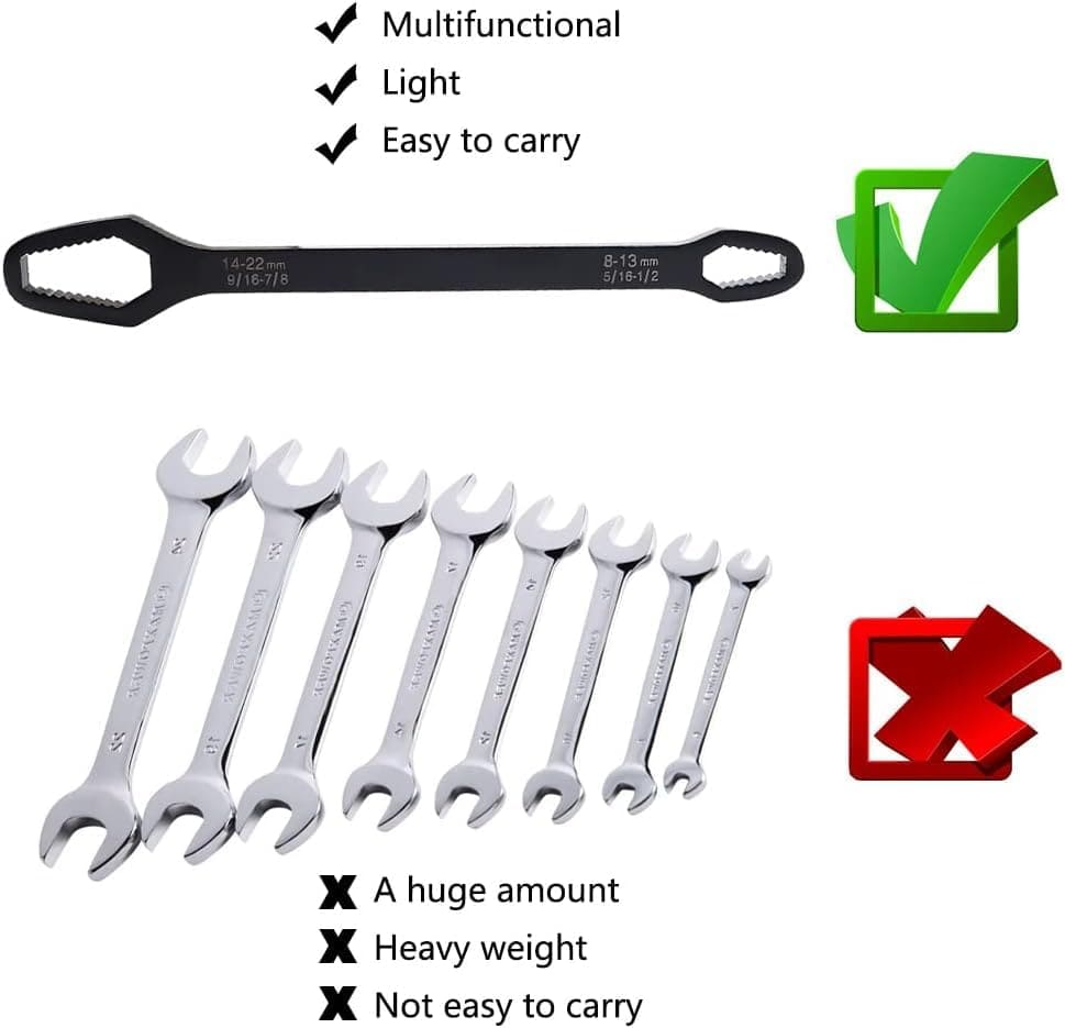 Adjustable Torx Wrench Set | Spanner Set Adjustable Wrench Tool Pliers Universal Wrench Adjustable Torx Wrench Set Zaavio®