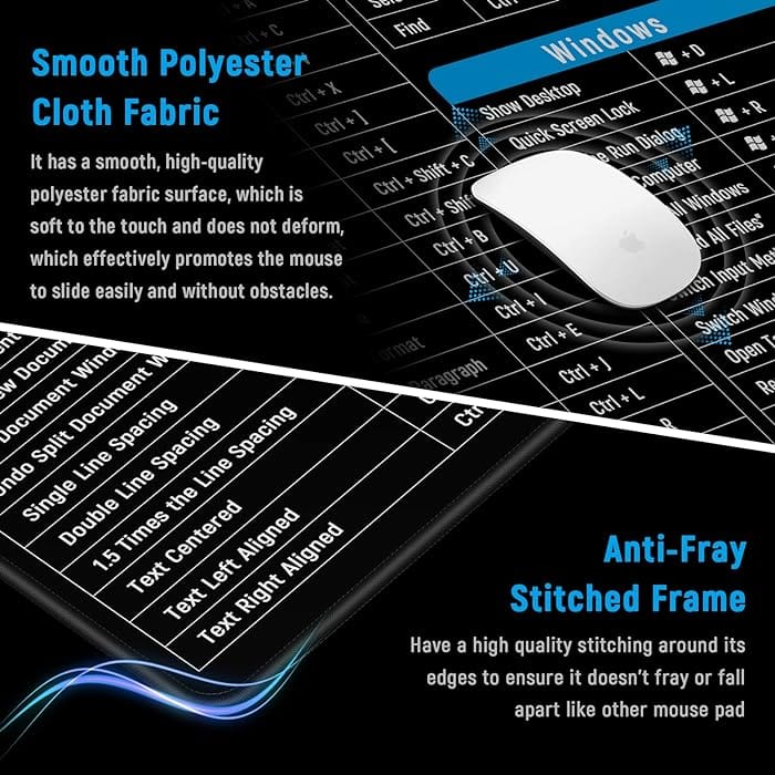 Anti-slip Keyboard Pad with (Shortcut Key Patterns) Zaavio®