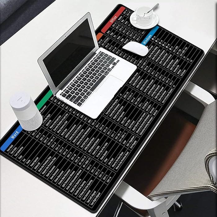 Anti-slip Keyboard Pad with (Shortcut Key Patterns) Zaavio®