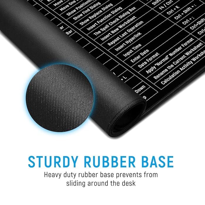 Anti-slip Keyboard Pad with (Shortcut Key Patterns) Zaavio®