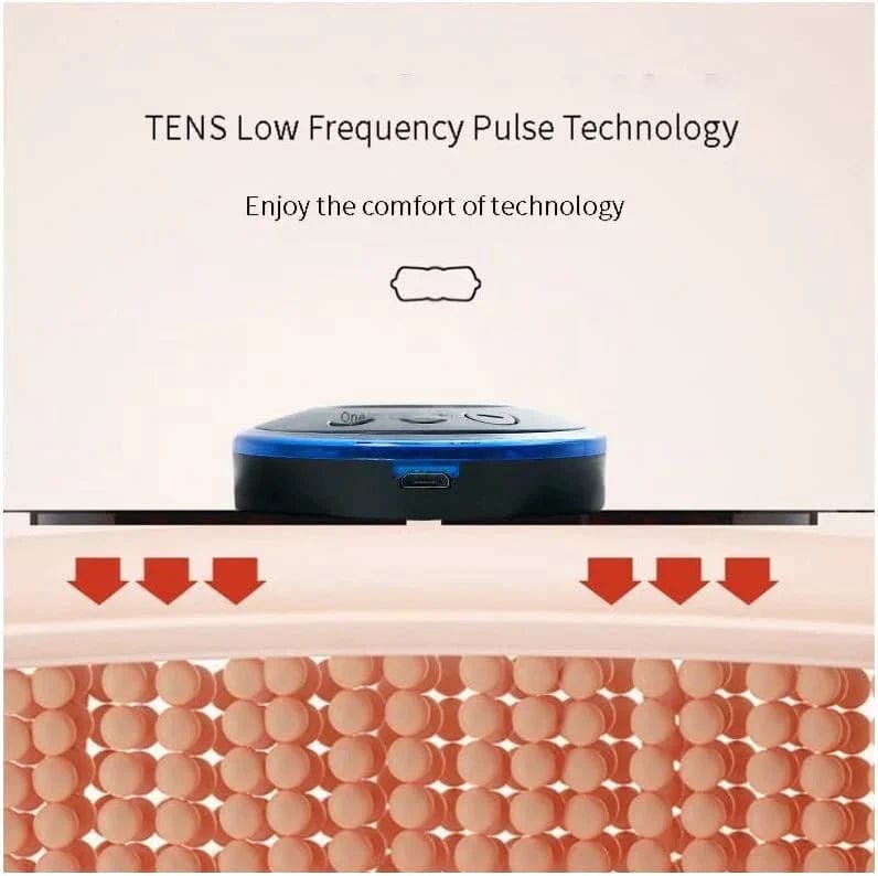 Back Neck Massager for Cervical Pain Back Pain Electric Massager - Neck Cervical Massager Relaxy™️ Handheld Mini Massager Zaavio®️