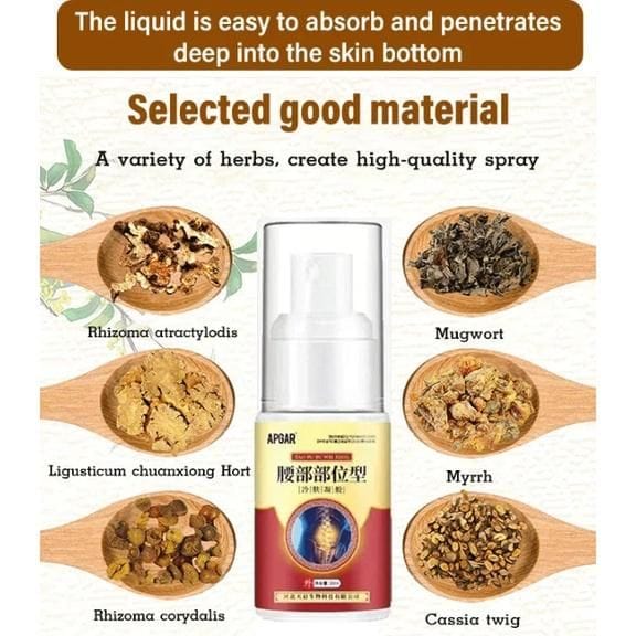 Back & Shoulder Pain Relief Herbal Spray (BUY 1 GET 1 FREE) Zaavio®️