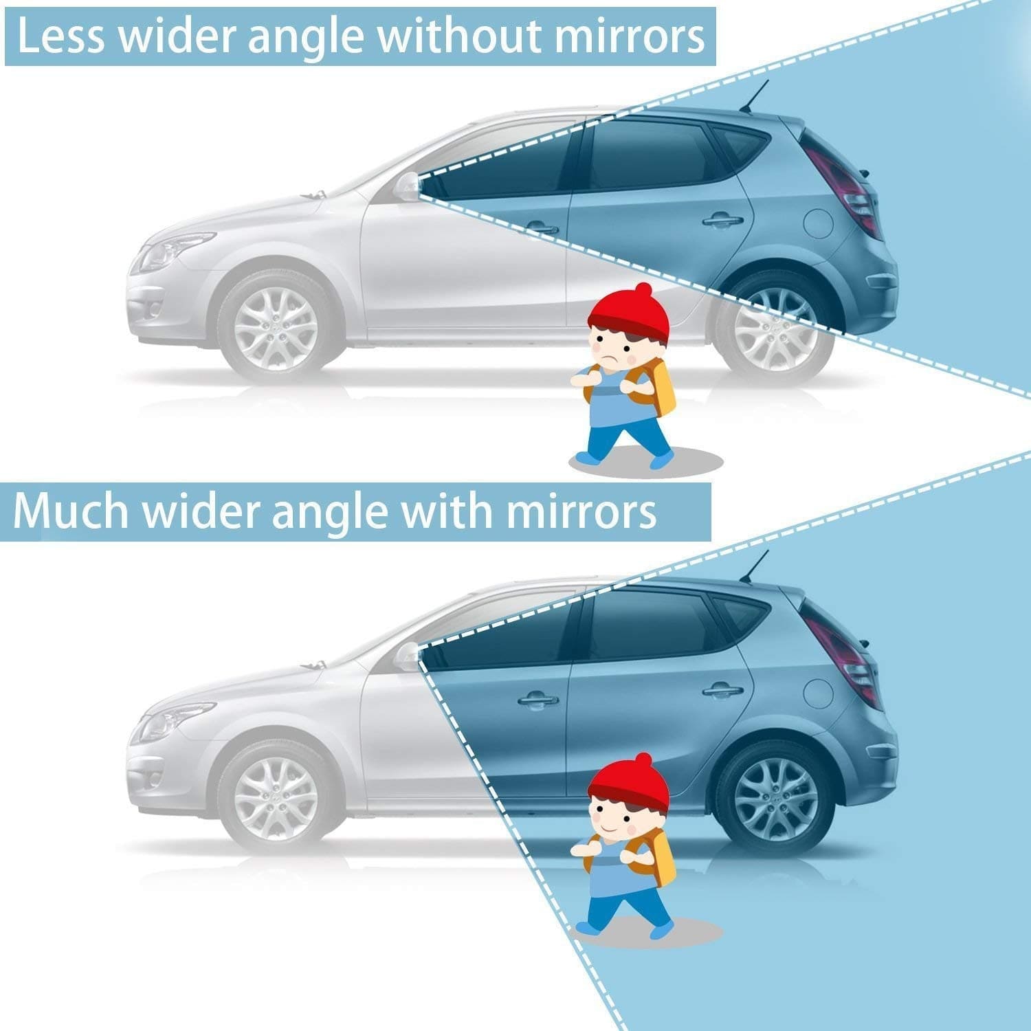Blind Spot Mirror for Car | Blind Spot Mirror For Car Curved Round Large Car Mirror Accessories Automobiles Blind Spot Mirror for Car Zaavio®