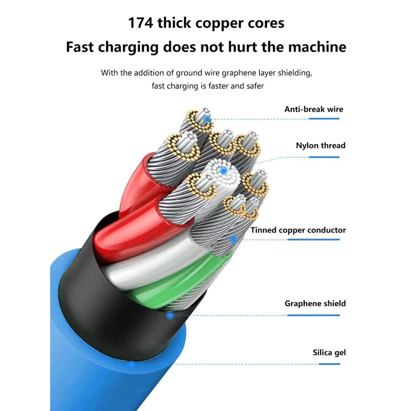 Cables & Connectors 120W 6A Super Fast Rotatable Charging Cable Zaavio®