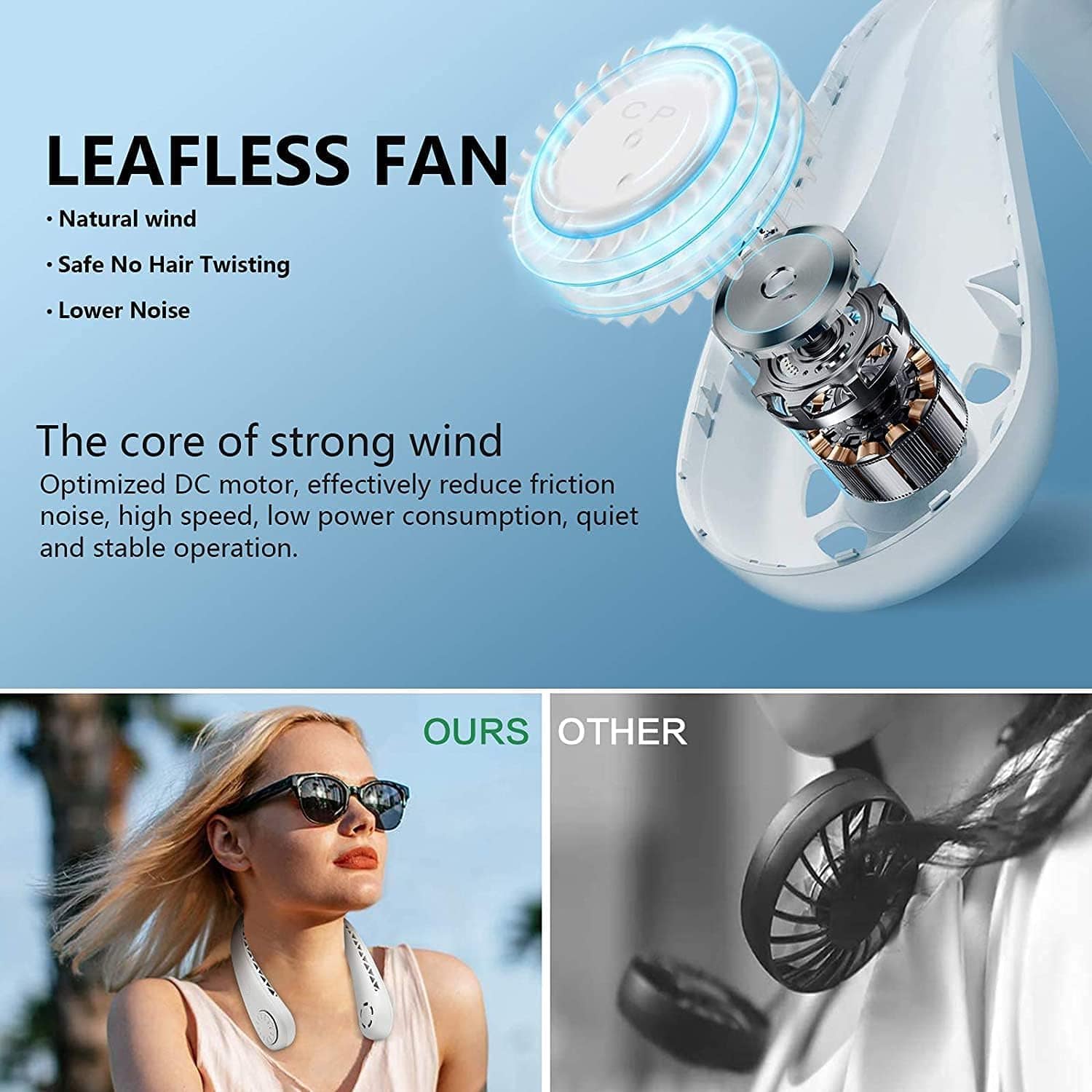 Cooling Rechargable Fan Portable Neck USB Mini Rechargable Fan - Swirlzy™️ Pro Swirlzy™️ Pro Zaavio®️