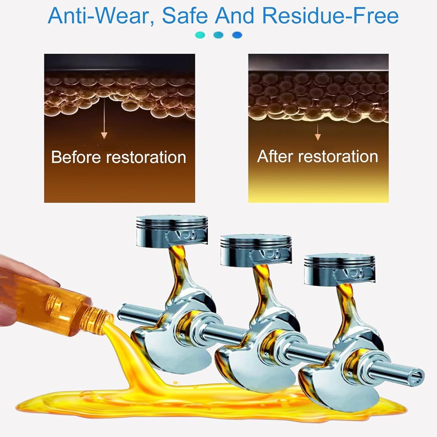 Engine Anti Wear Protectant (Buy 1 Get 1) Engine Anti Wear Protectant (Buy 1 Get 1) Zaavio®