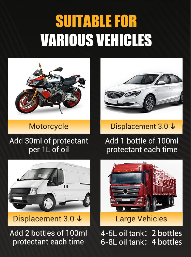 Engine Anti Wear Protectant (Buy 1 Get 1) Engine Anti Wear Protectant (Buy 1 Get 1) Zaavio®