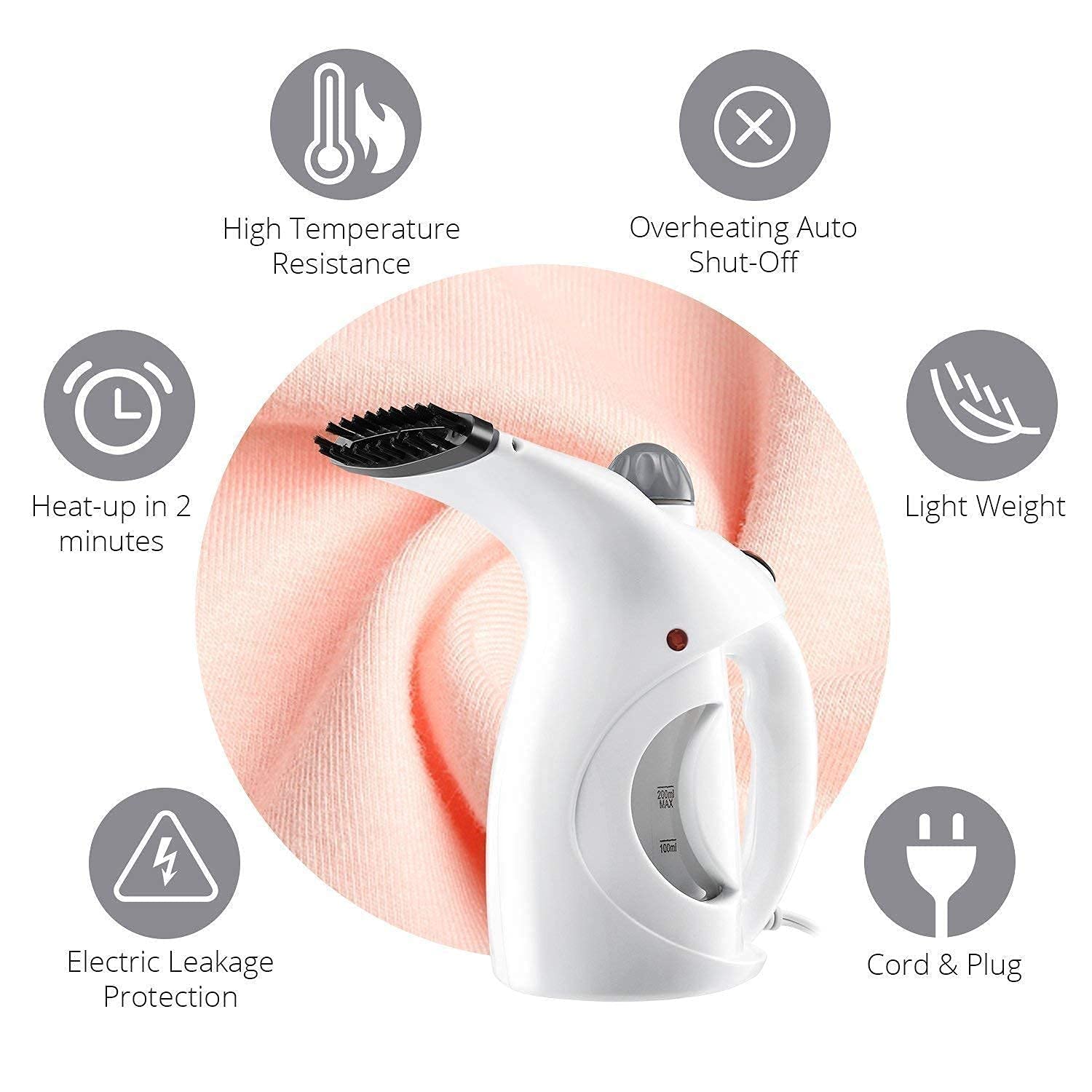 Facial Garment Steamer Best Electric Portable Steam Iron - Steamexo™ steamer Steamexo™ Zaavio®