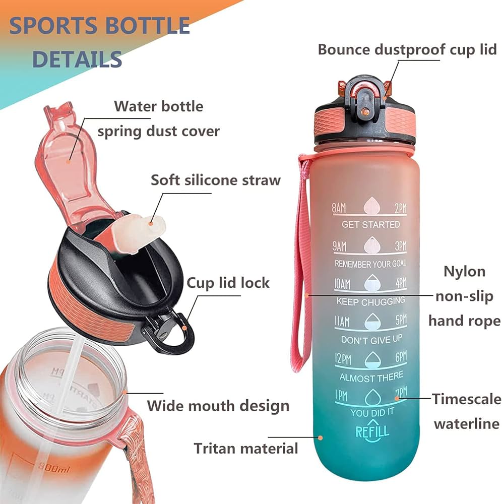 HydrateHarmony™️ Motivational Water Bottle | Water Bottles 2 Litre Stainless Steel Drinking Bottle Gym Sipper Travel HydrateHarmony™️ Motivational Water Bottle Zaavio®