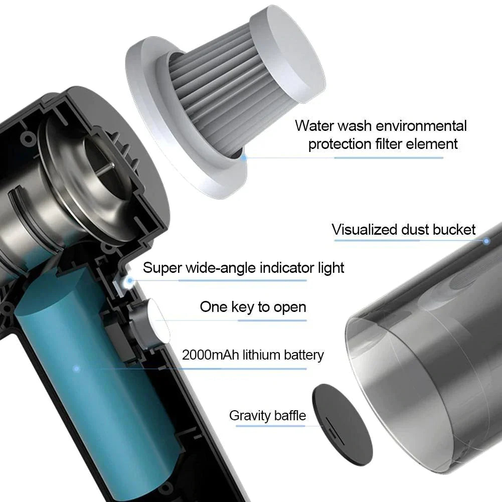 4-in-1 Strong Suction Vacuum Cleaner