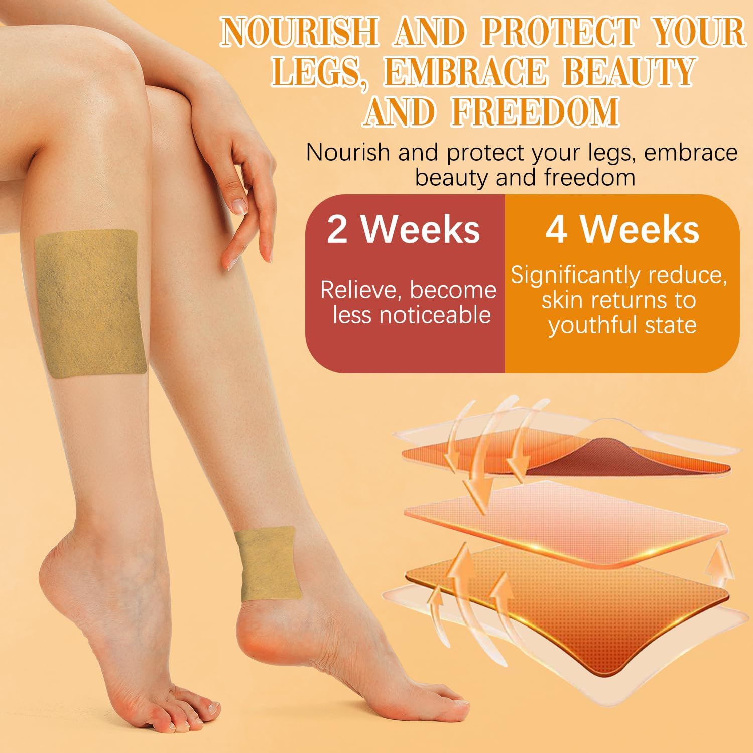 Turmeric Varicose Vein Patches (Pack of 2)