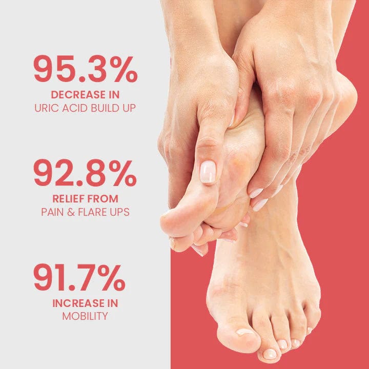 OintGout™️ (50% Off) mysite