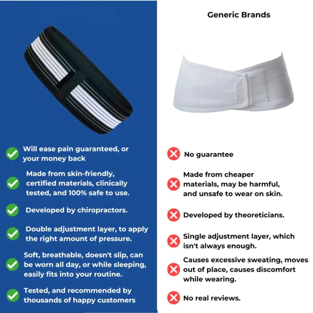 Pain Relief Belt Zaavio®