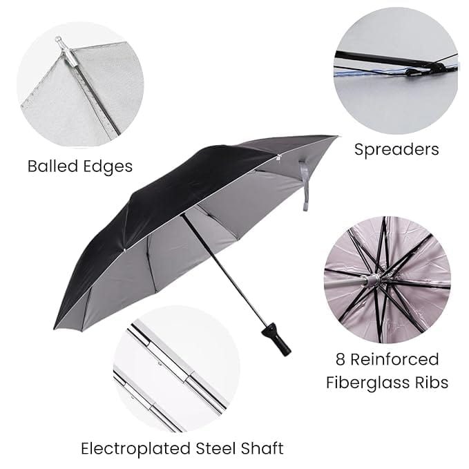 Portable Bottle Umbrella Zaavio®