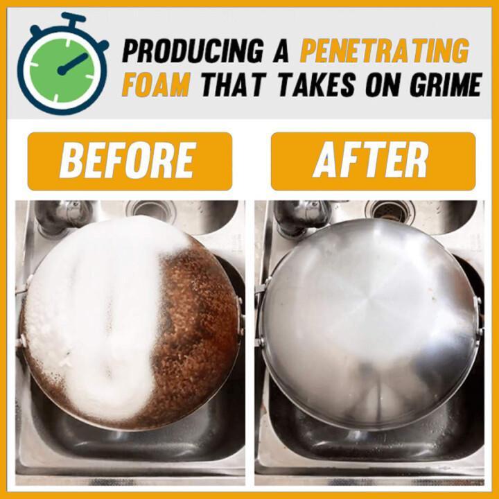 Pro Kitchen Cleaner Poshure®