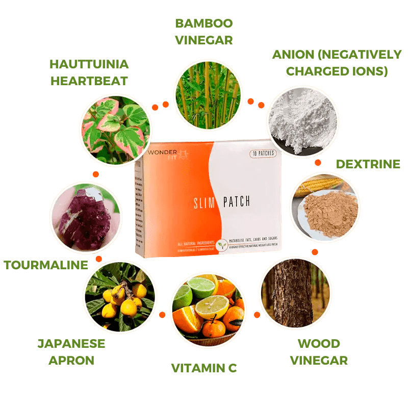 Slimming Patches Zaavio®