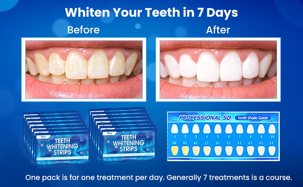 Teeth Whitening Strip (Pack of 7) Zaavio®