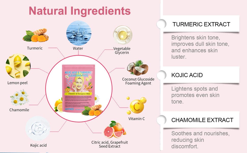 Turmeric Kojic Acid Pads Turmeric Kojic Acid Pads Zaavio®