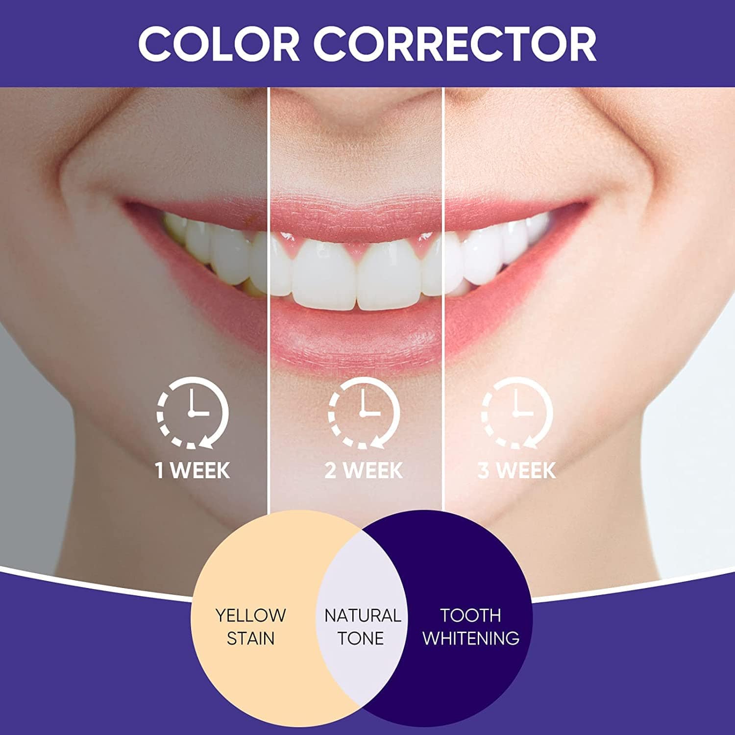 White Teeth Clean Toothpaste Enamel Teeth Bleaching Whitening - Lavedent™️ Lavedent™️ Zaavio®️