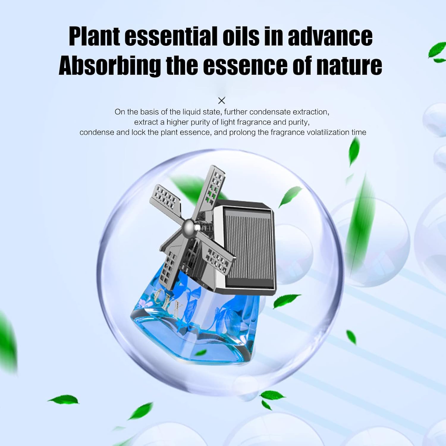 Windmill Design Solar Car Perfume Air Freshener Windmill Design Solar Car Perfume Air Freshener Zaavio®