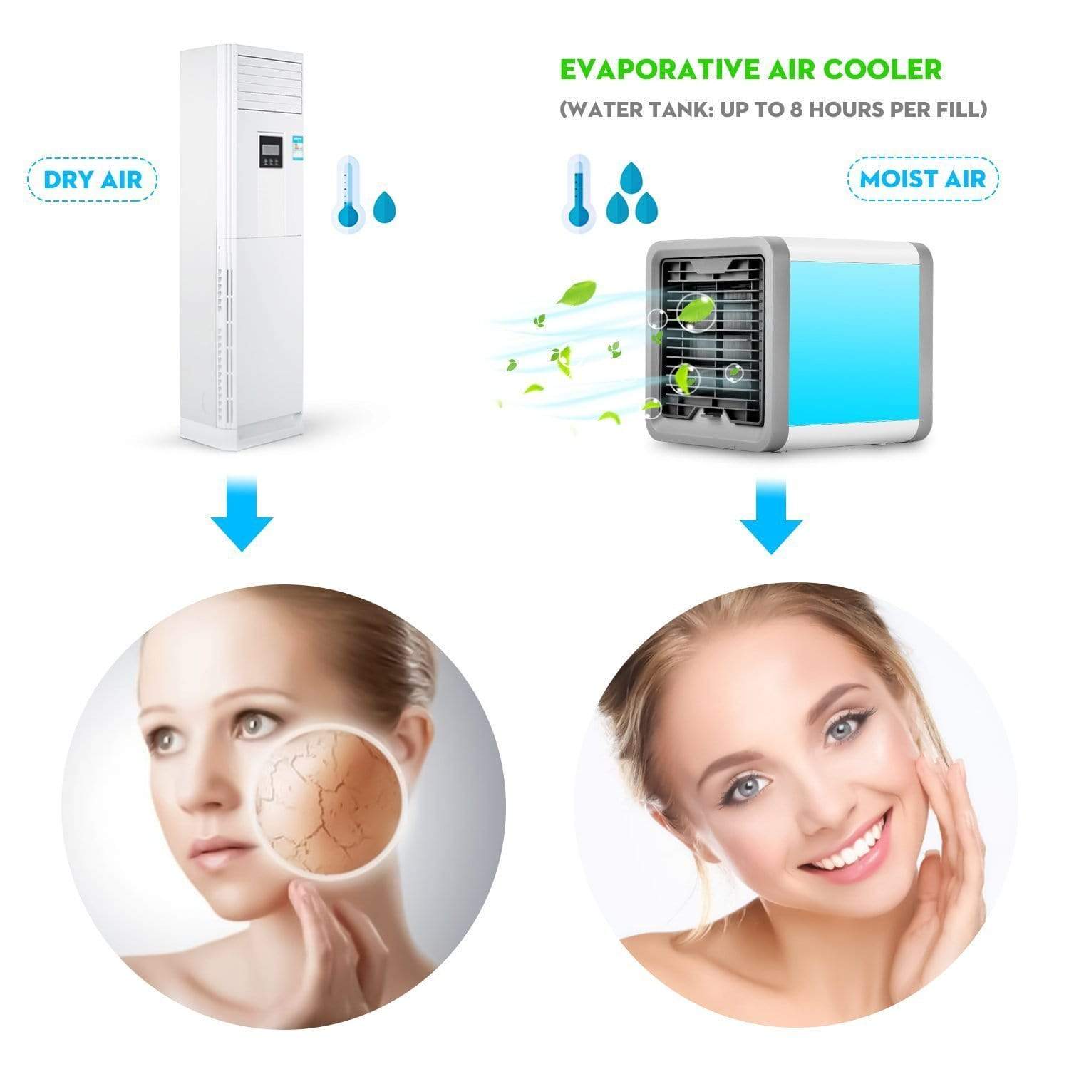 Easychill™ Zaavio®