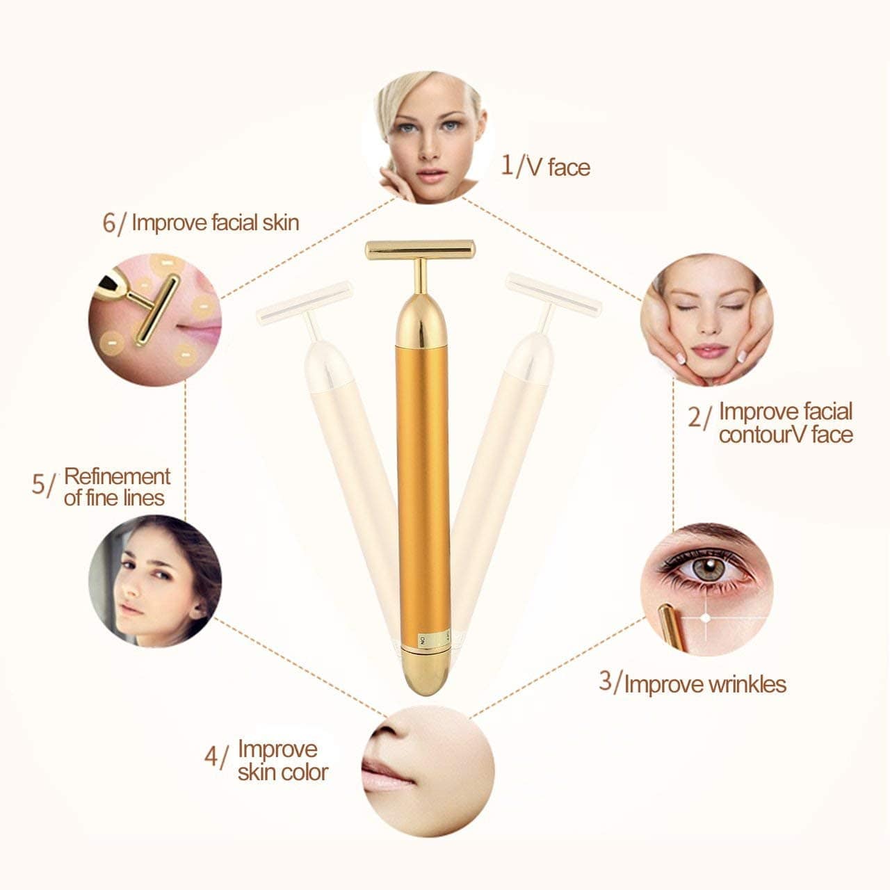 Facial Massager Ultrasonic Face Massage Tool Machine Contord™ Zaavio®