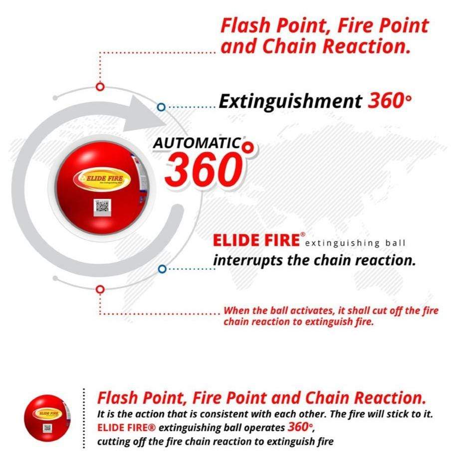 Fire Ball Zaavio®