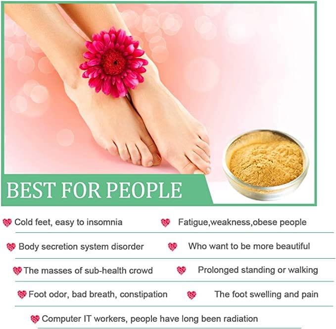 Ginger Foot Patch Zaavio®