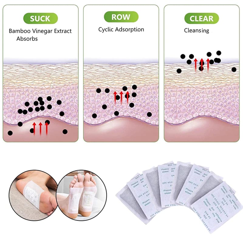 Ginger Foot Patch Zaavio®