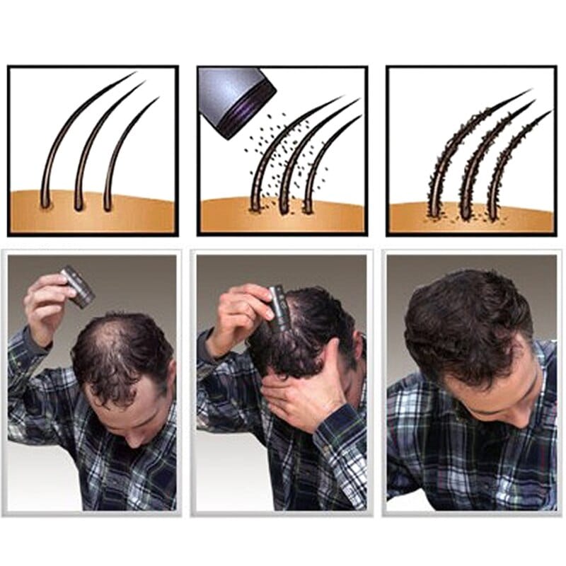 Health & Wellness Toppik Hair Building Fibers for Men & Women (Black) 27.5gm Glam Bucket IN