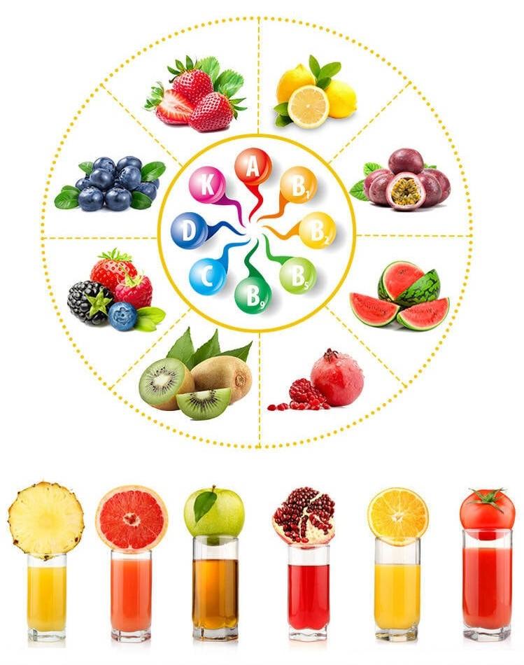 Lemon Mausami Hand Press Juicer Manual Fruit Squeezer - Juicia™ Sıkacaklar Juicia™ Zaavio®
