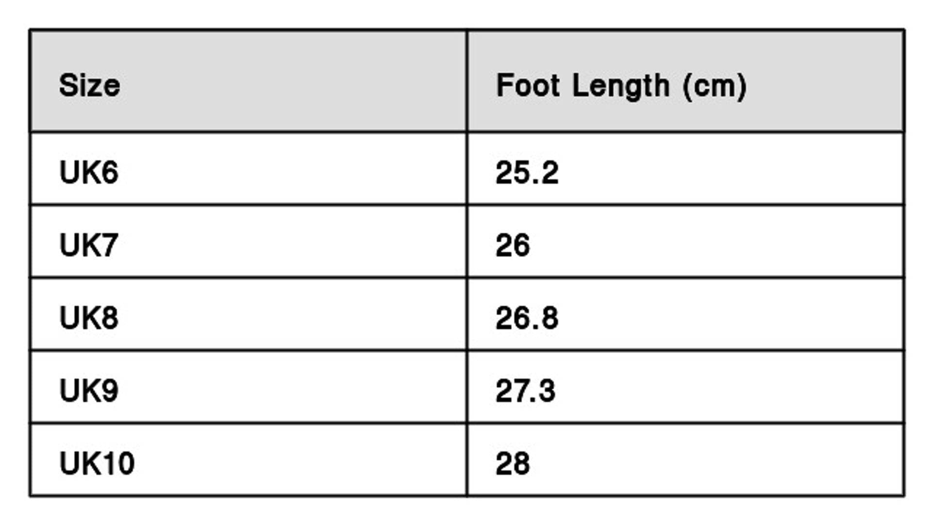 Lightweight Safety Shoes Industrial Steel Toe Shoes - Neotough™ Air Work & Safety Boots Neotough™ Air Zaavio®