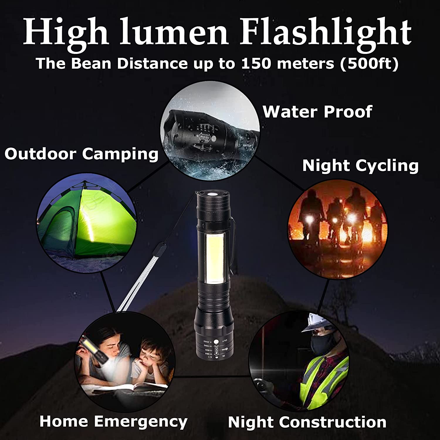 Mini Rechargeable High Quality LED Flashlight (70% off) GlowRoad