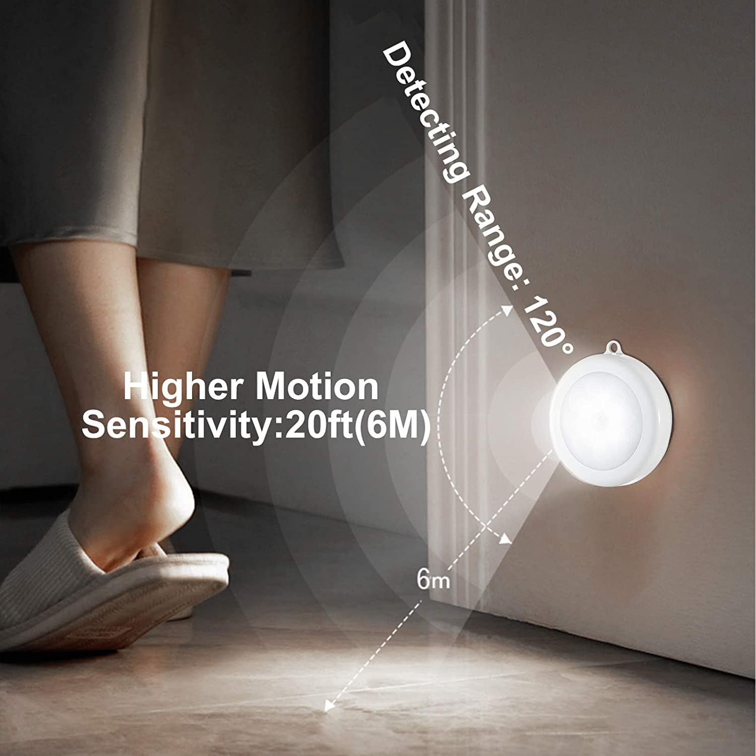 Motion Sensing Wireless Lights Zaavio®