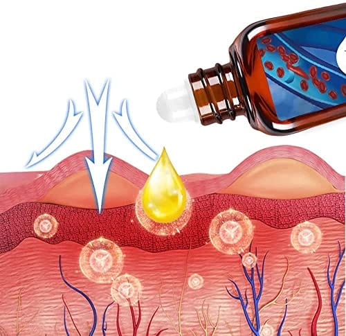 Pain Relief Oil Buy 1 Get 1 Free (Pack of 2) Roposo Clout