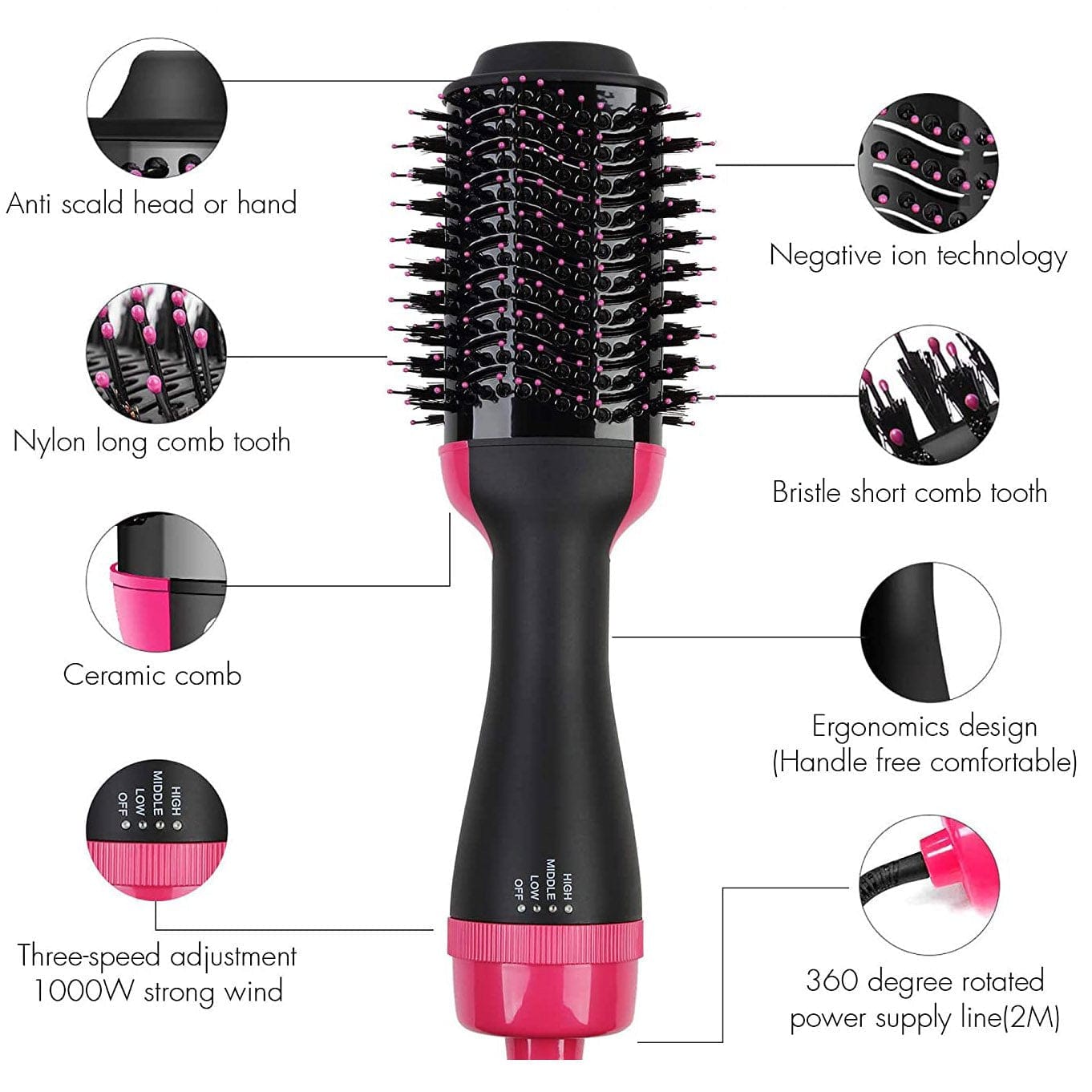 Round Hair Straightening Brush Volumizer Comb Dryer - Tresstyle™ Curling Irons Tresstyle™ Zaavio®
