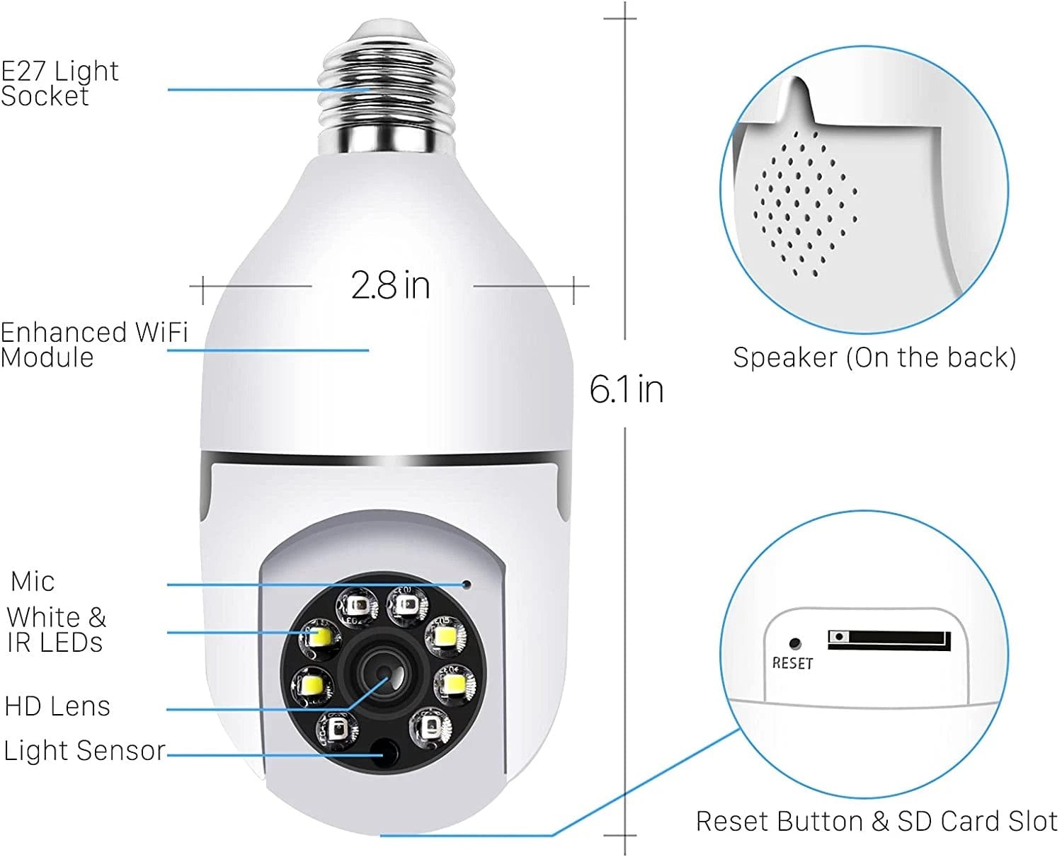 Sysphero™ Zaavio®