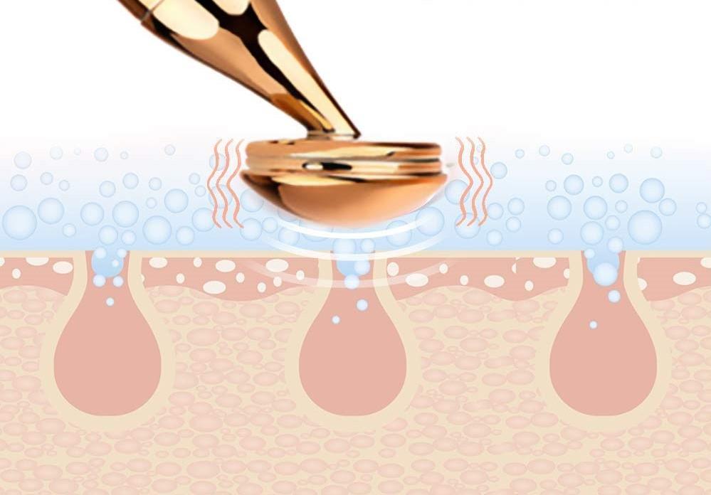 Ultrasonic Face Massager Face Massage Tool Skin Care Machine - Contord™ 2.0 Home Use Beauty Devices Contord™ 2.0 Zaavio®
